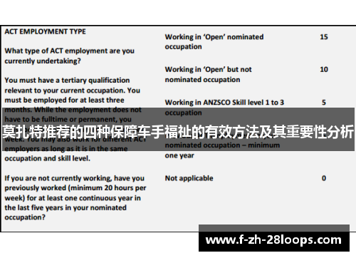 莫扎特推荐的四种保障车手福祉的有效方法及其重要性分析 莫扎特推荐的四种保障车手福祉的有效方法及其重要性分析