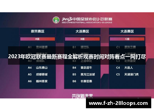 2023年欧冠联赛最新赛程全解析观赛时间对阵看点一网打尽