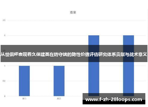 从世俱杯表现看久保建英在防守端的隐性价值评估研究体系贡献与战术意义